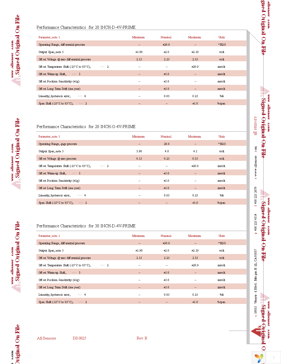 5 INCH-D-4V-PRIME Page 5